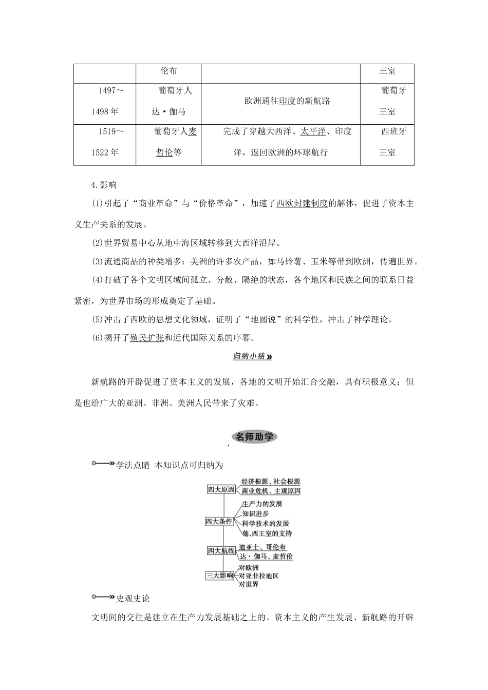 【导与练】2013届高考历史一轮复习 第22课时新航路的开辟与早期殖民扩张学案 新人教版必修3_第2页