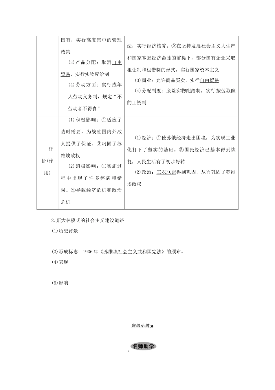 【导与练】2013届高考历史一轮复习 第25课时苏联社会主义建设的经验与教训学案 新人教版必修3_第2页
