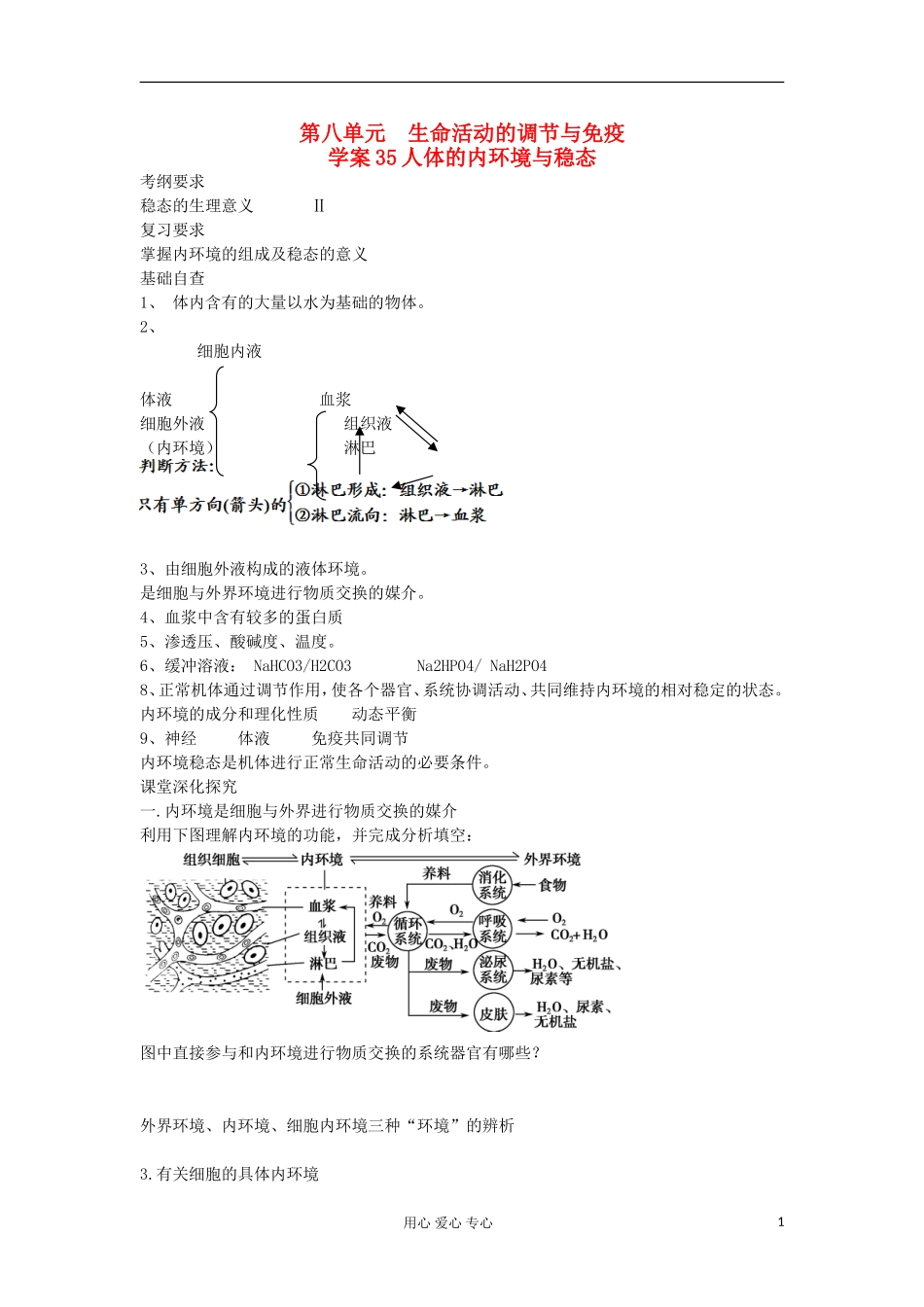 【导与练】2013届高考生物一轮复习 第二部分学案35 人体的内环境与稳态 新人教版_第1页