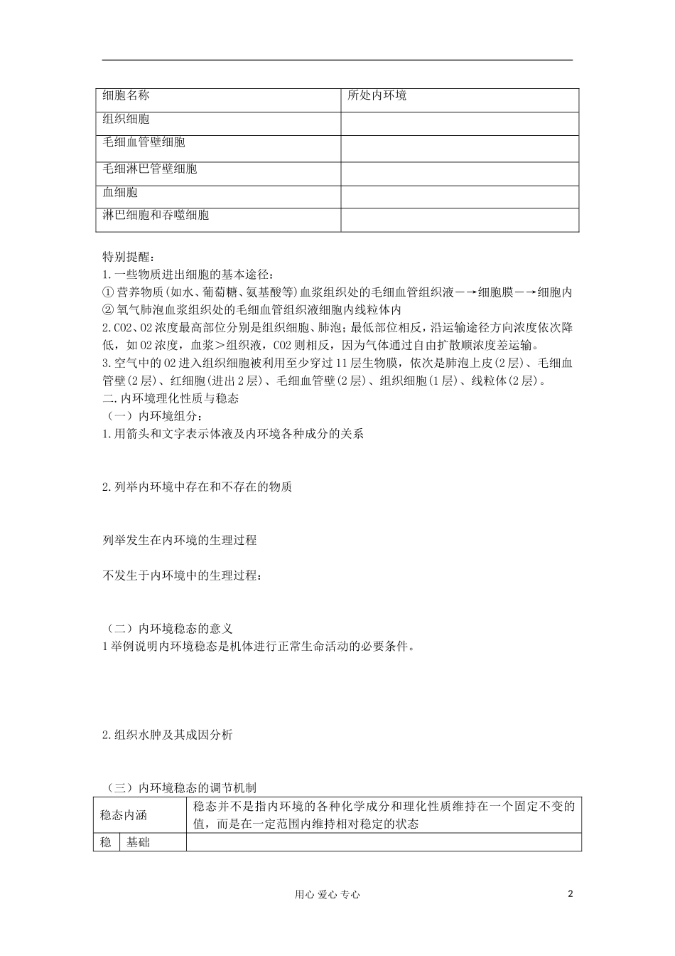 【导与练】2013届高考生物一轮复习 第二部分学案35 人体的内环境与稳态 新人教版_第2页