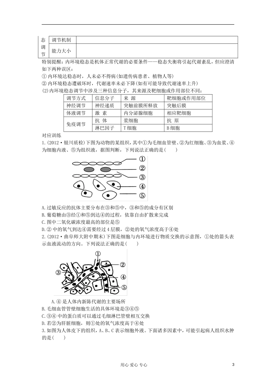 【导与练】2013届高考生物一轮复习 第二部分学案35 人体的内环境与稳态 新人教版_第3页