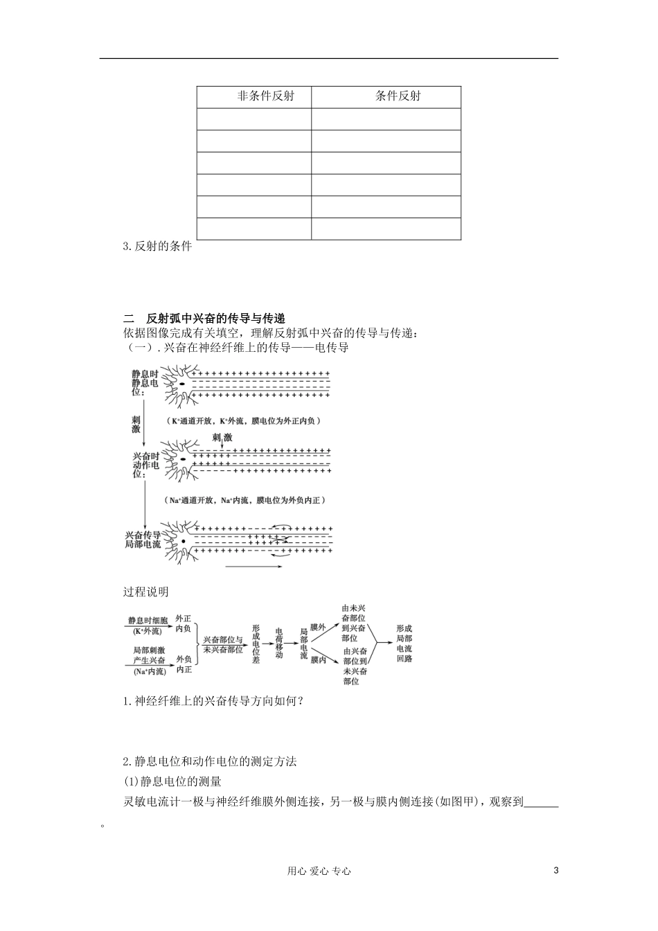 【导与练】2013届高考生物一轮复习 第二部分学案36 通过神经系统的调节 新人教版_第3页