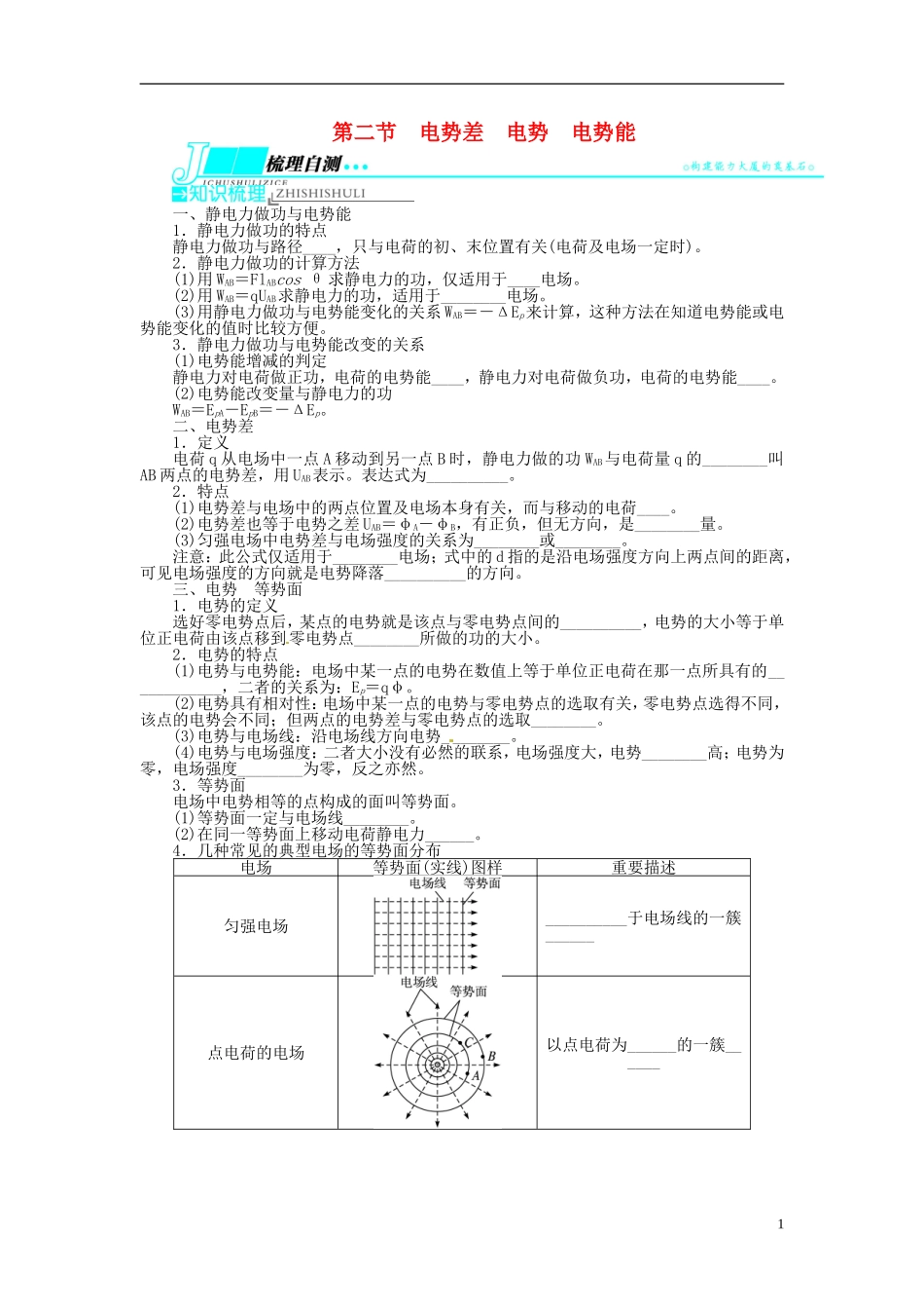 【志鸿优化设计】（安徽专用）2014届高考物理一轮复习 第六章 静电场第二节电势差 电势 电势能教学案 新人教版_第1页