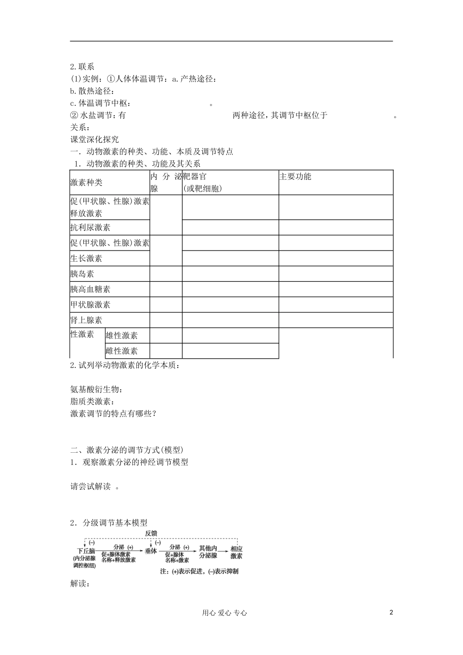 【导与练】2013届高考生物一轮复习 第二部分学案37 通过激素的调节 神经调节与激素调节的关系 新人教版_第2页