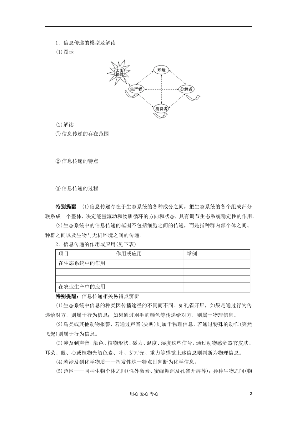 【导与练】2013届高考生物一轮复习 第二部分学案46 生态系统的信息传递和稳定性 新人教版_第2页