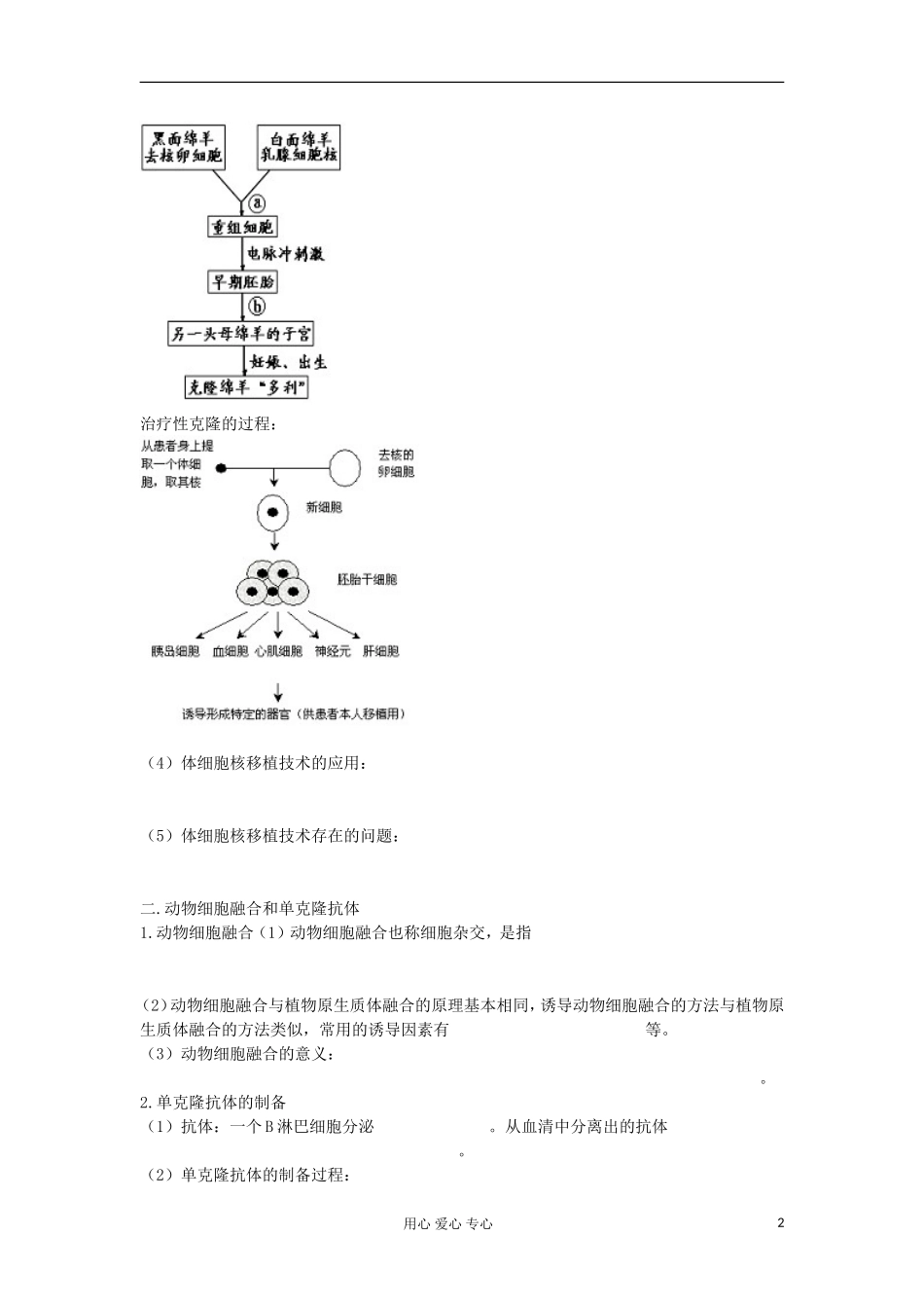 【导与练】2013届高考生物一轮复习 第二部分学案52 动物细胞工程 新人教版_第2页