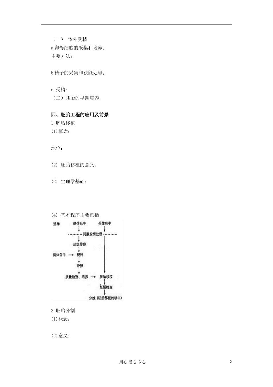 【导与练】2013届高考生物一轮复习 第二部分学案53 胚胎工程 新人教版_第2页