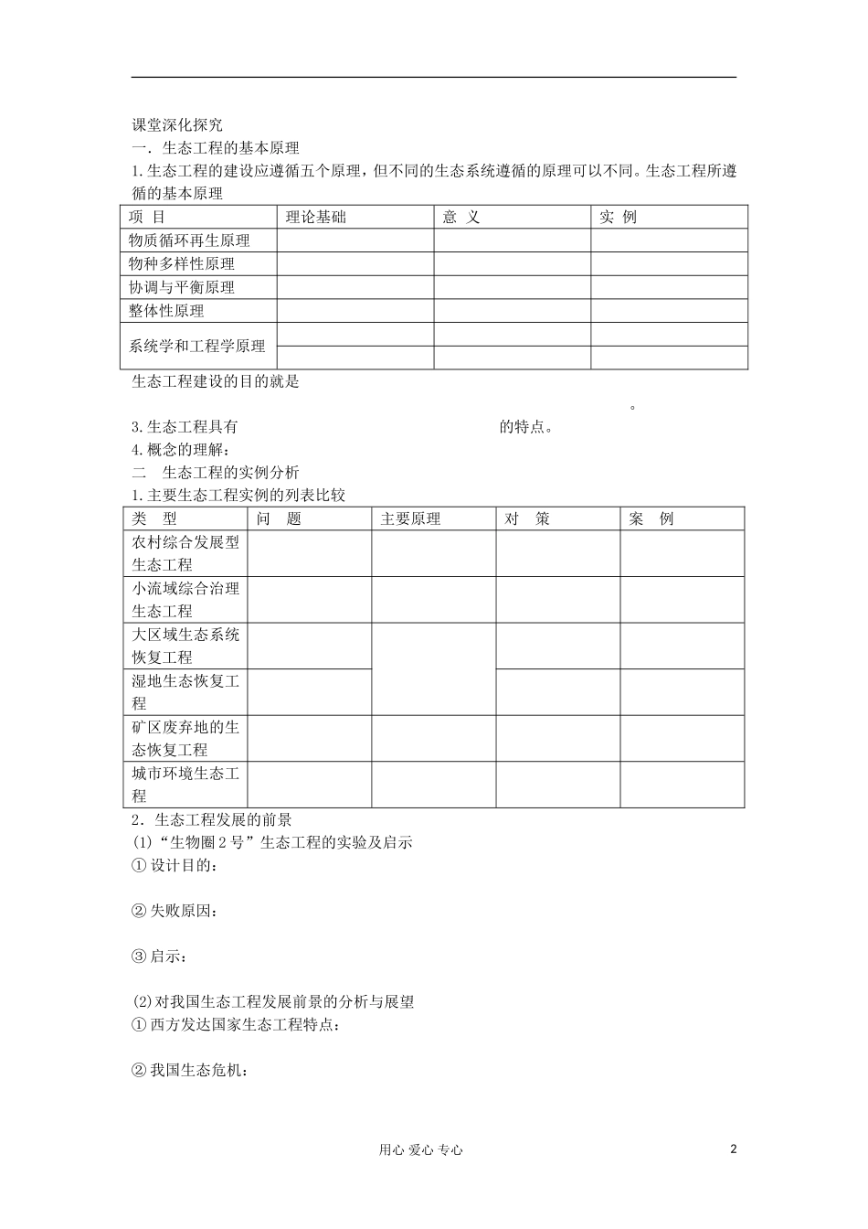 【导与练】2013届高考生物一轮复习 第二部分学案55 生态工程 新人教版_第2页