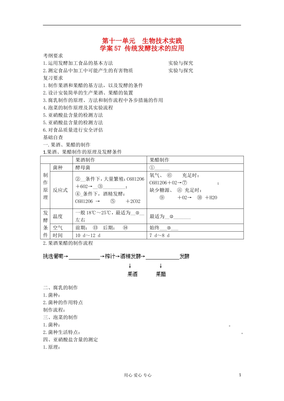 【导与练】2013届高考生物一轮复习 第二部分学案57 传统发酵技术的应用 新人教版_第1页