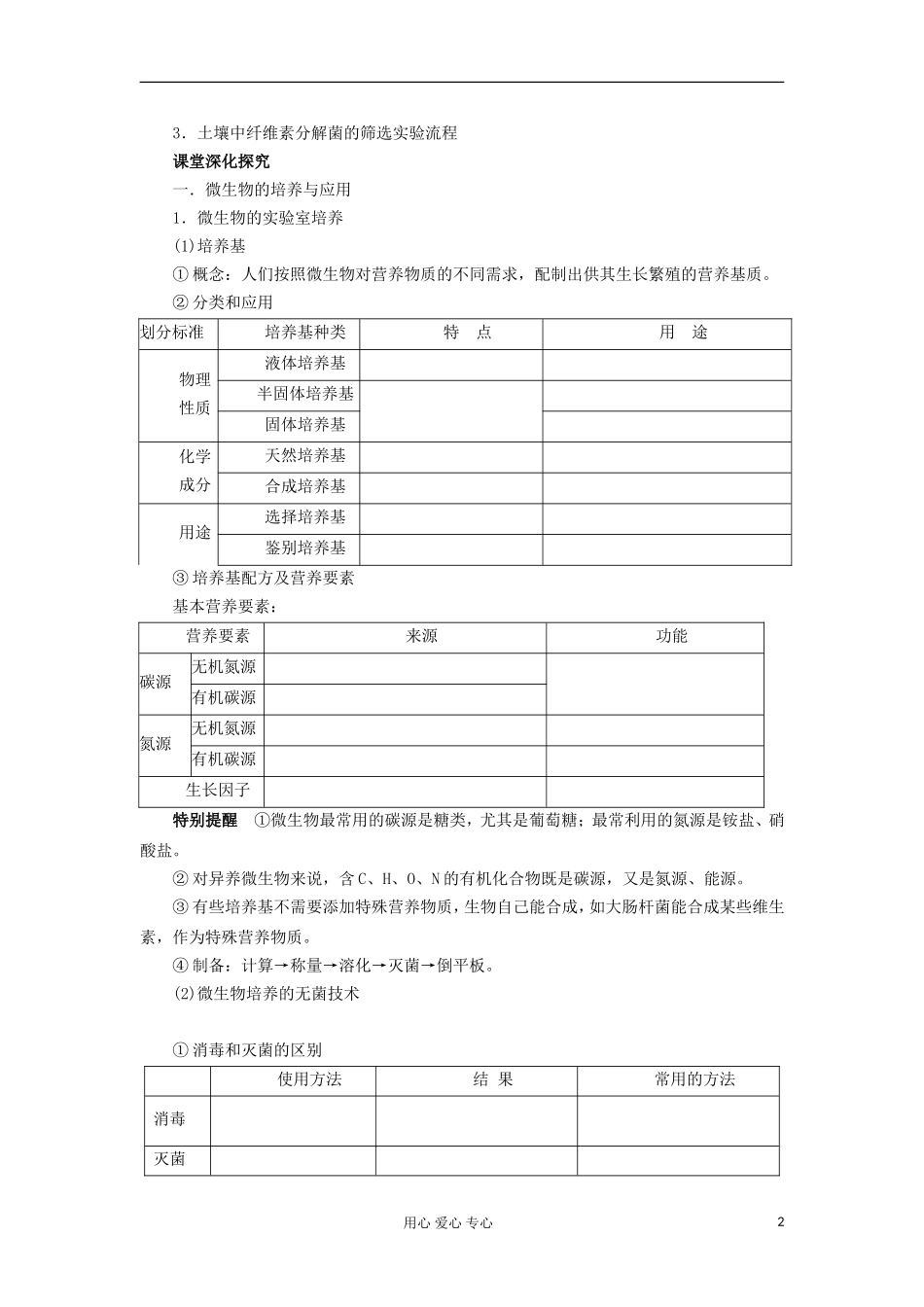 【导与练】2013届高考生物一轮复习 第二部分学案58 微生物的培养与应用 新人教版_第2页