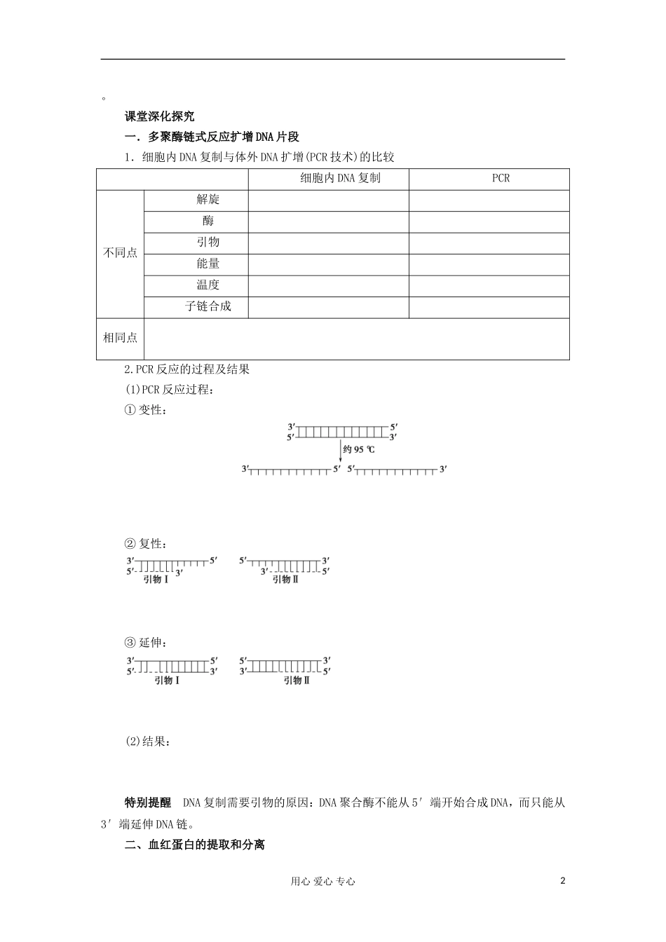 【导与练】2013届高考生物一轮复习 第二部分学案61 DNA和蛋白质技术 新人教版_第2页
