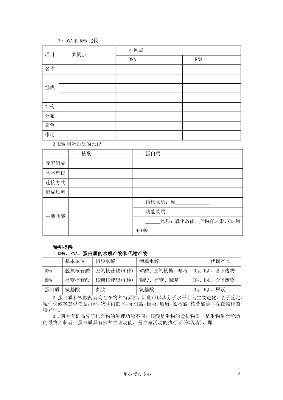 【导与练】2013届高考生物一轮复习 第一部分学案4 核酸、细胞中的糖类和脂质   新人教版_第3页