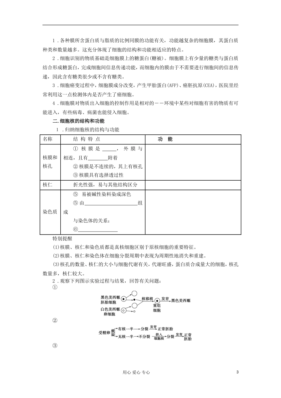 【导与练】2013届高考生物一轮复习 第一部分学案6 细胞膜与细胞核的结构和功能 新人教版_第3页