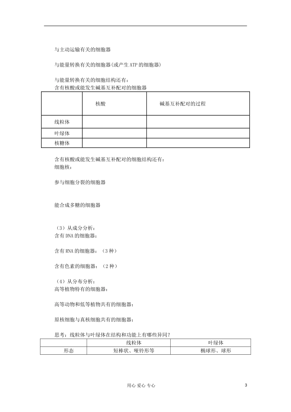 【导与练】2013届高考生物一轮复习 第一部分学案7 细胞器----系统内的分工合作 新人教版_第3页