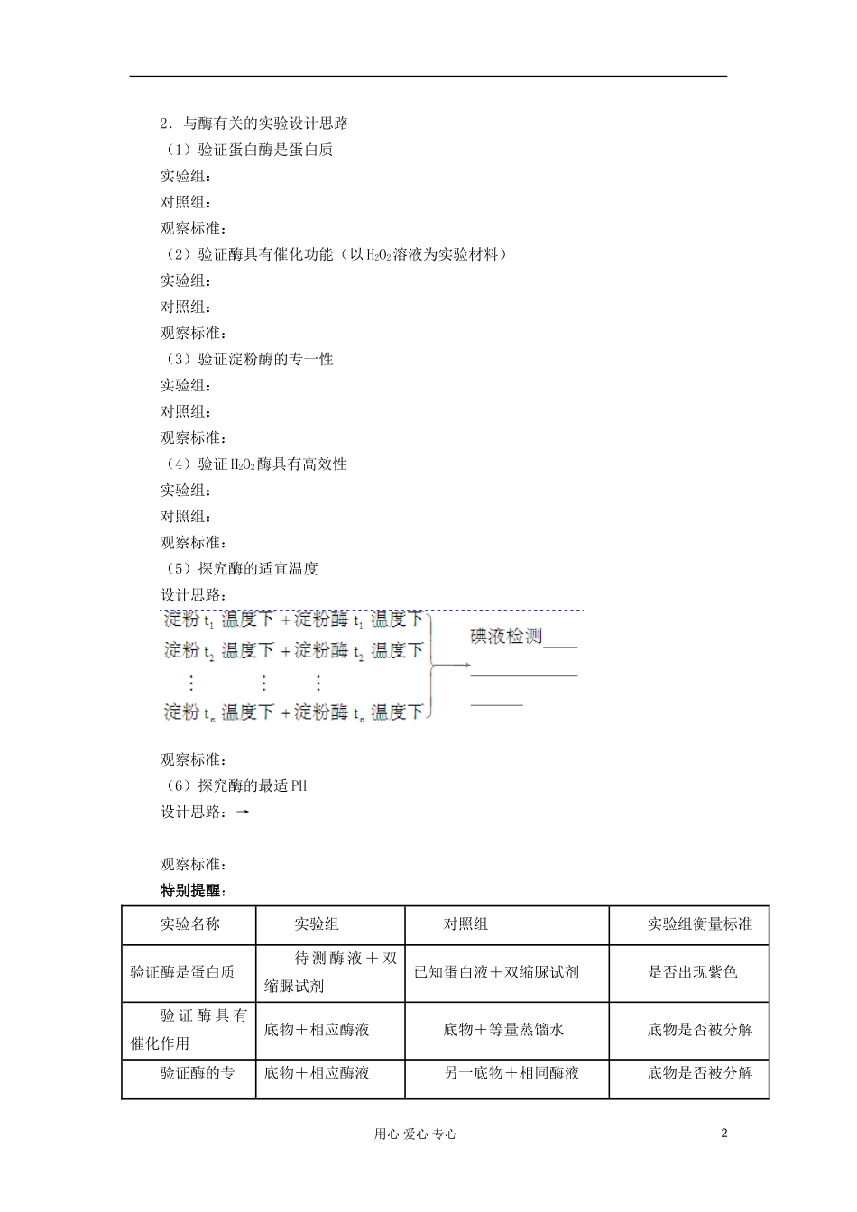 【导与练】2013届高考生物一轮复习 第一部分学案11 降低化学反应活化能的酶 新人教版_第2页