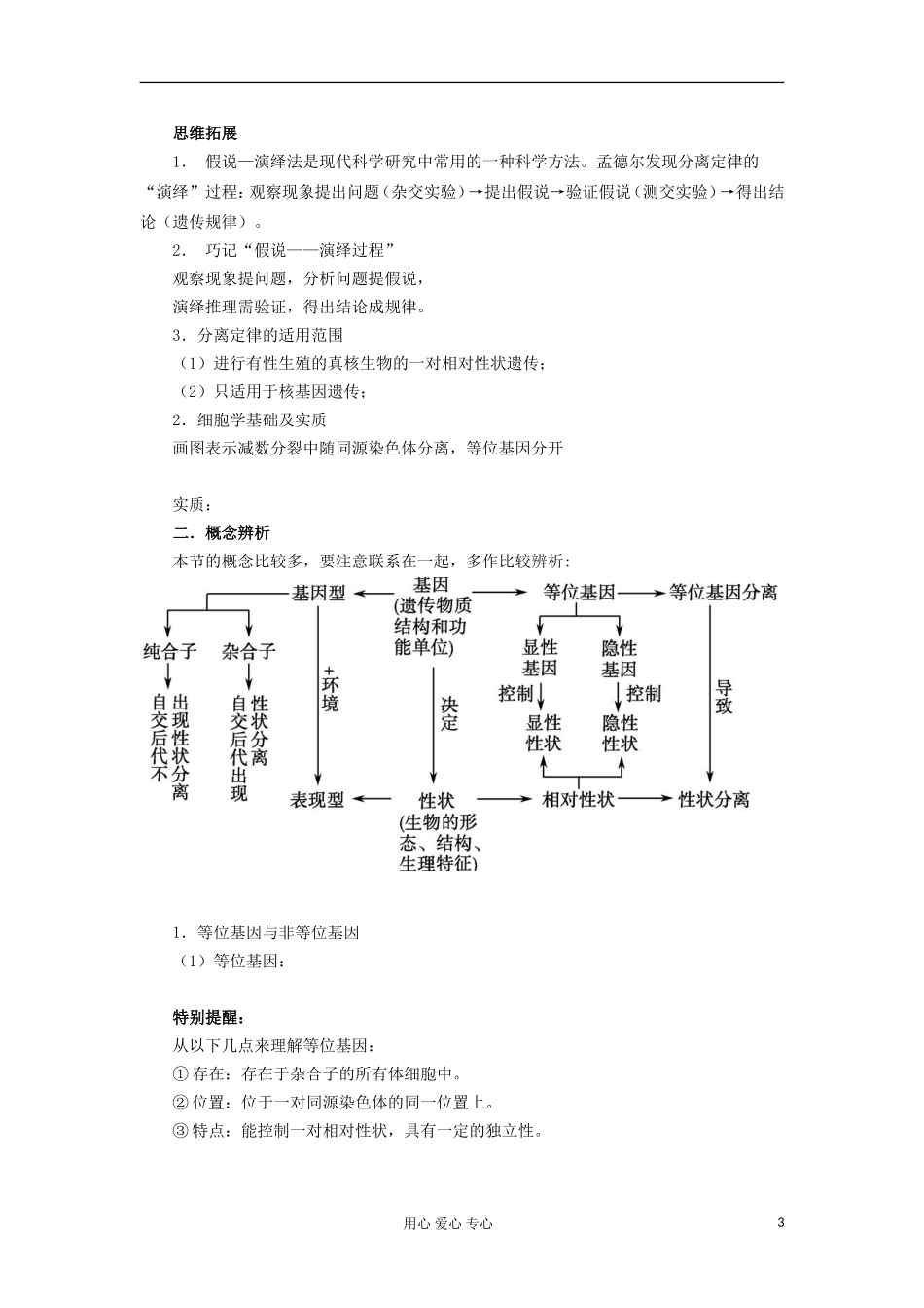 【导与练】2013届高考生物一轮复习 第一部分学案19 孟德尔的豌豆杂交实验 新人教版_第3页
