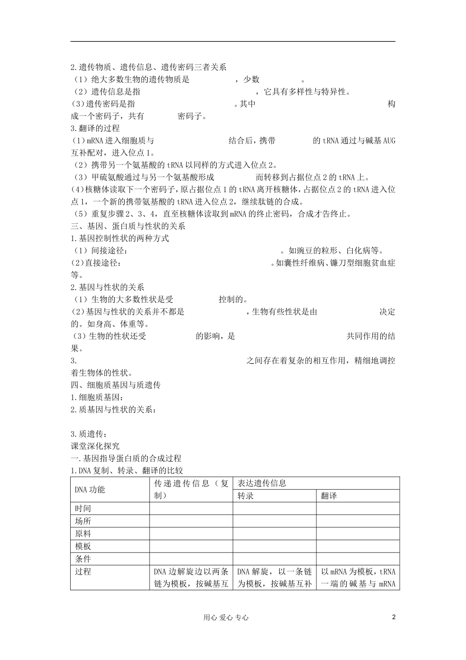 【导与练】2013届高考生物一轮复习 第一部分学案27 基因指导蛋白质的合成、基因对性状的控制 新人教版_第2页