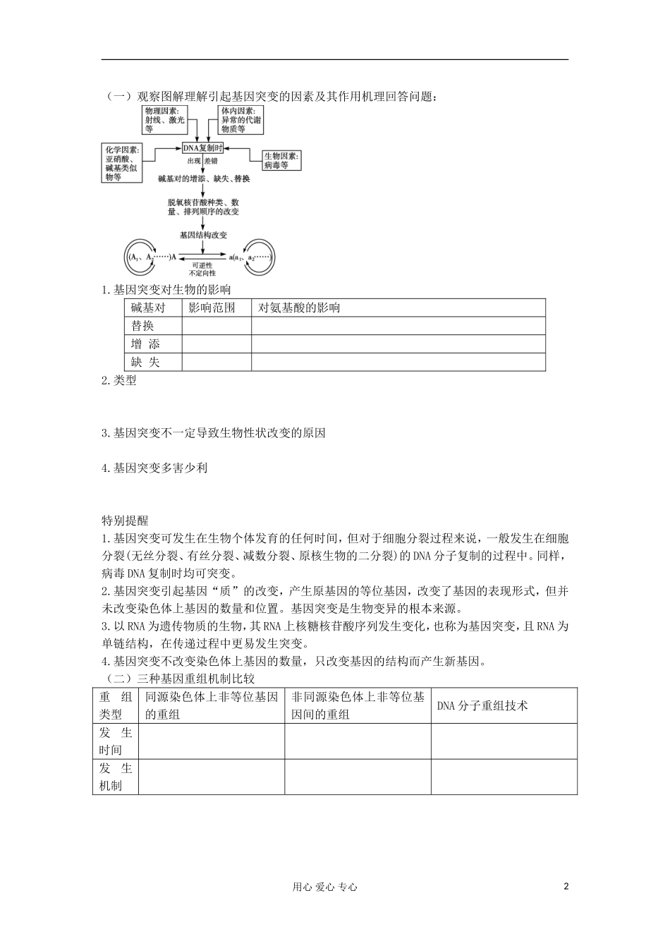 【导与练】2013届高考生物一轮复习 第一部分学案29 基因突变和基因重组 新人教版_第2页