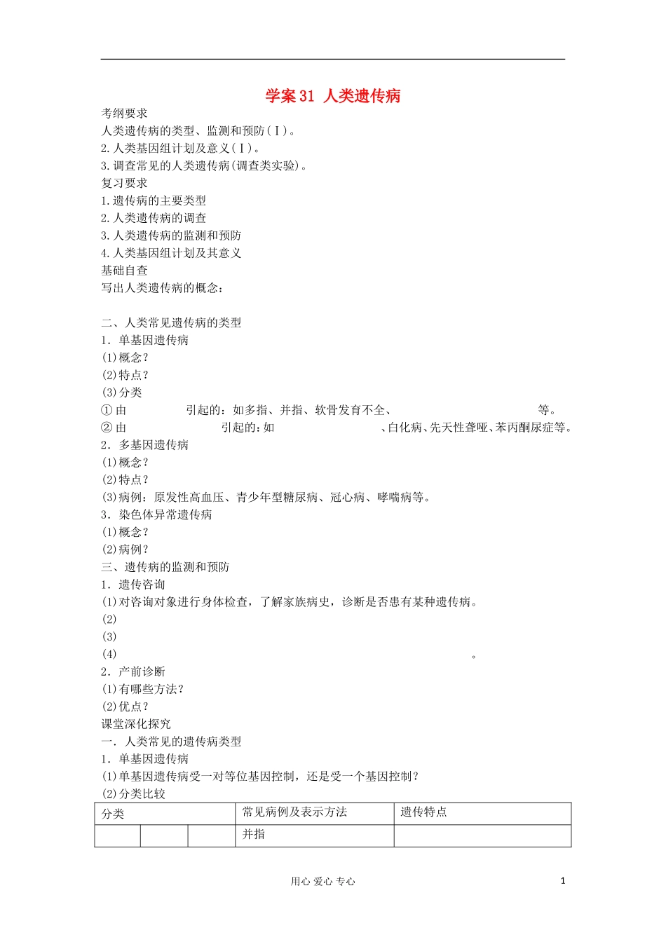 【导与练】2013届高考生物一轮复习 第一部分学案31 人类遗传病 新人教版_第1页