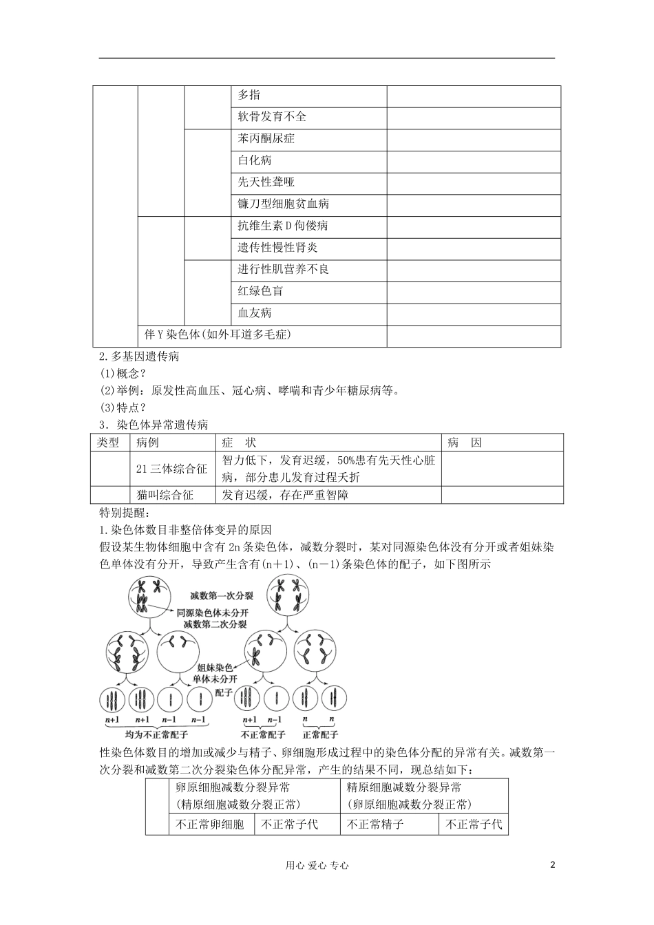 【导与练】2013届高考生物一轮复习 第一部分学案31 人类遗传病 新人教版_第2页