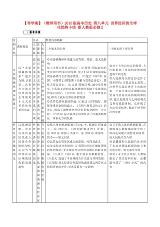 【导学案】（教师用书）2015版高中历史 第八单元 世界经济的全球化趋势小结 新人教版必修2