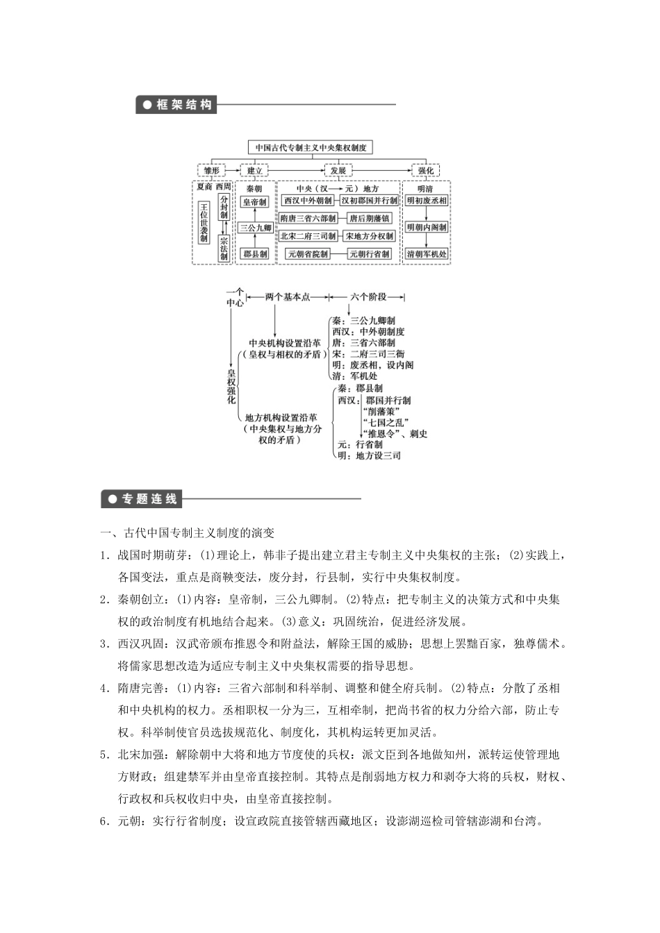 【导与练】2013年高考历史一轮复习 第1单元 古代中国的政治制度学案 新人教版必修1_第2页
