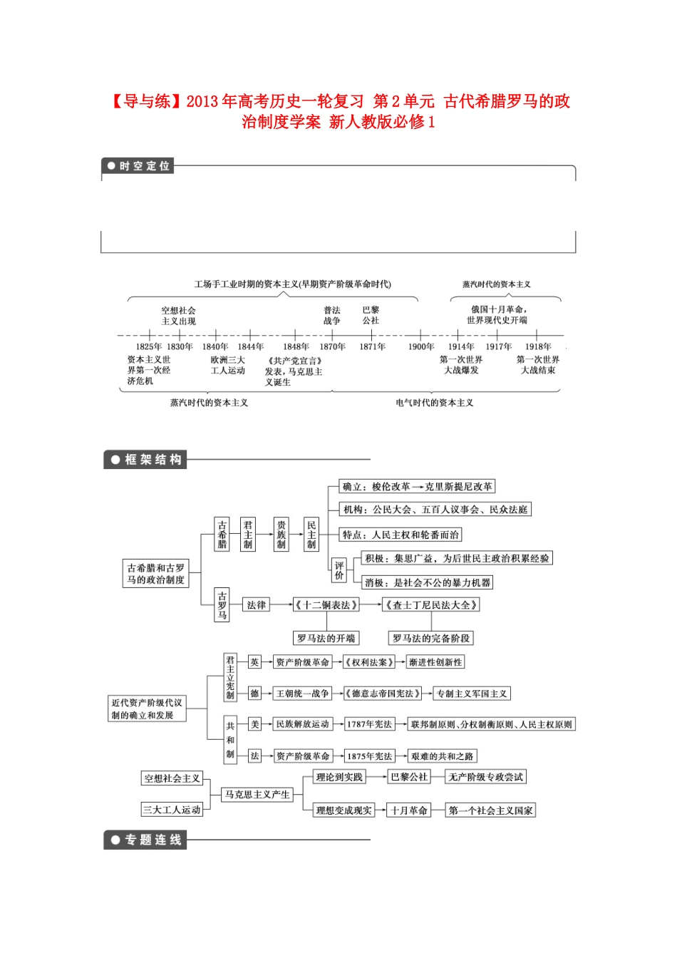 【导与练】2013年高考历史一轮复习 第2单元 古代希腊罗马的政治制度学案 新人教版必修1_第1页