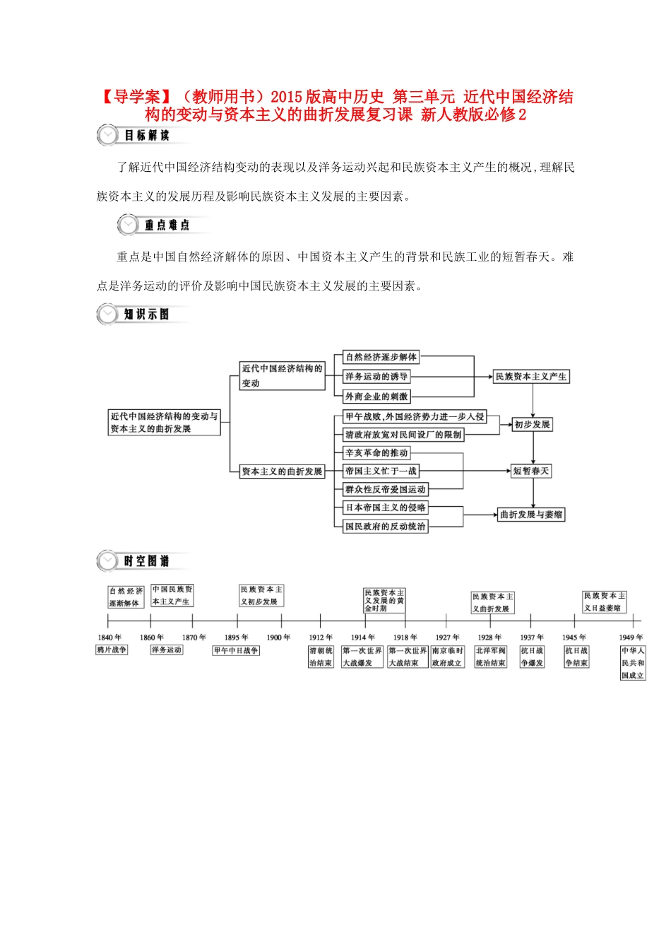 【导学案】（教师用书）2015版高中历史 第三单元 近代中国经济结构的变动与资本主义的曲折发展复习课 新人教版必修2_第1页