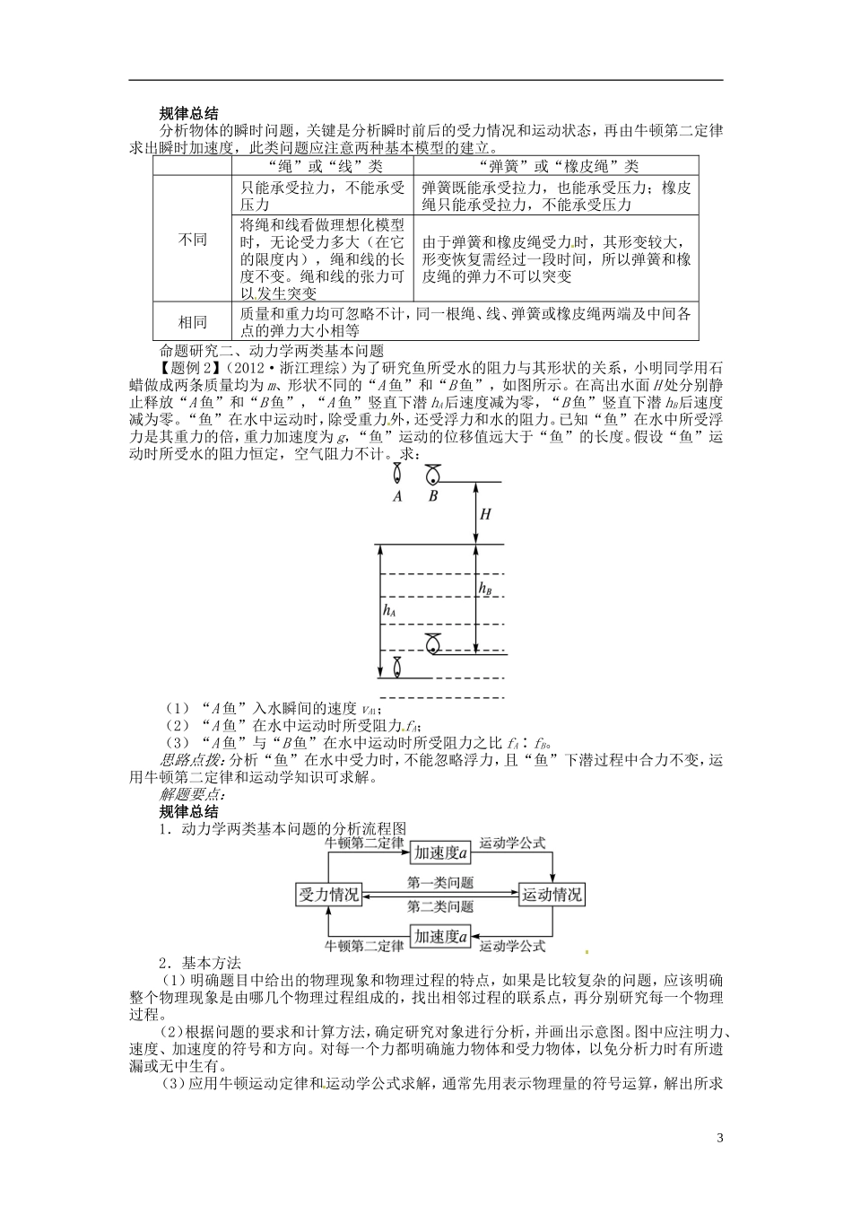 【志鸿优化设计】（江苏专用）2014届高考物理 第三章牛顿运动定律第二节牛顿第二定律 动力学两类基本问题教学案_第3页