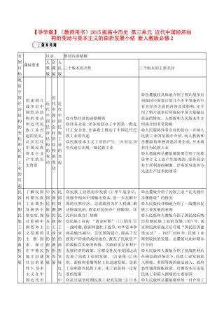 【导学案】（教师用书）2015版高中历史 第三单元 近代中国经济结构的变动与资本主义的曲折发展小结 新人教版必修2