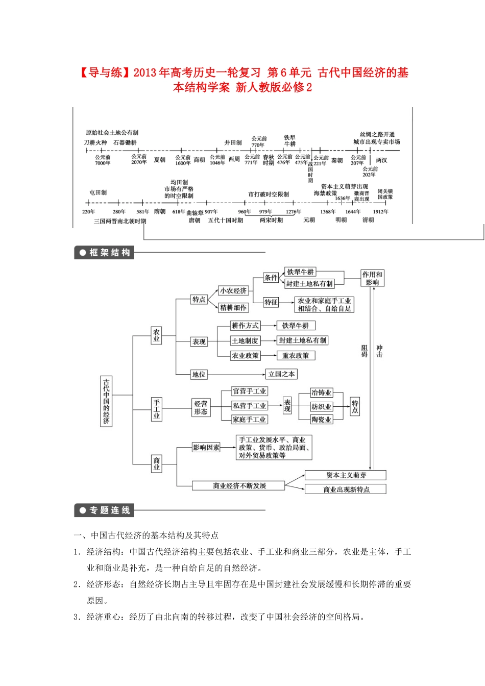 【导与练】2013年高考历史一轮复习 第6单元 古代中国经济的基本结构学案 新人教版必修2_第1页
