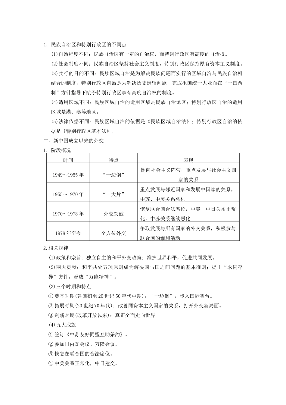【导与练】2013年高考历史一轮复习 第6单元现代中国的政治建设与祖国统一学案 新人教版必修1_第3页