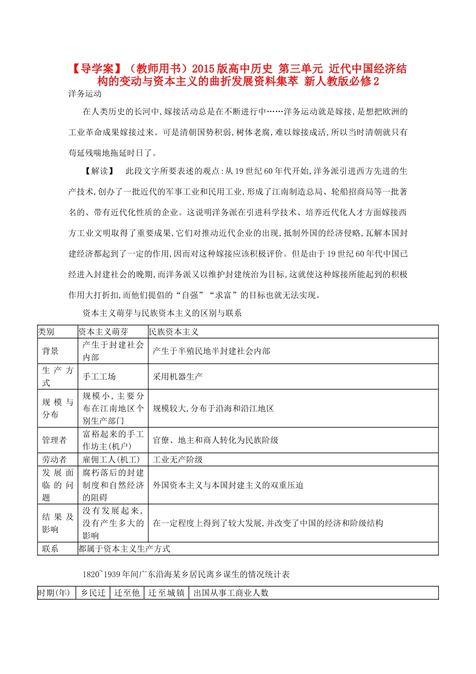 【导学案】（教师用书）2015版高中历史 第三单元 近代中国经济结构的变动与资本主义的曲折发展资料集萃 新人教版必修2_第1页