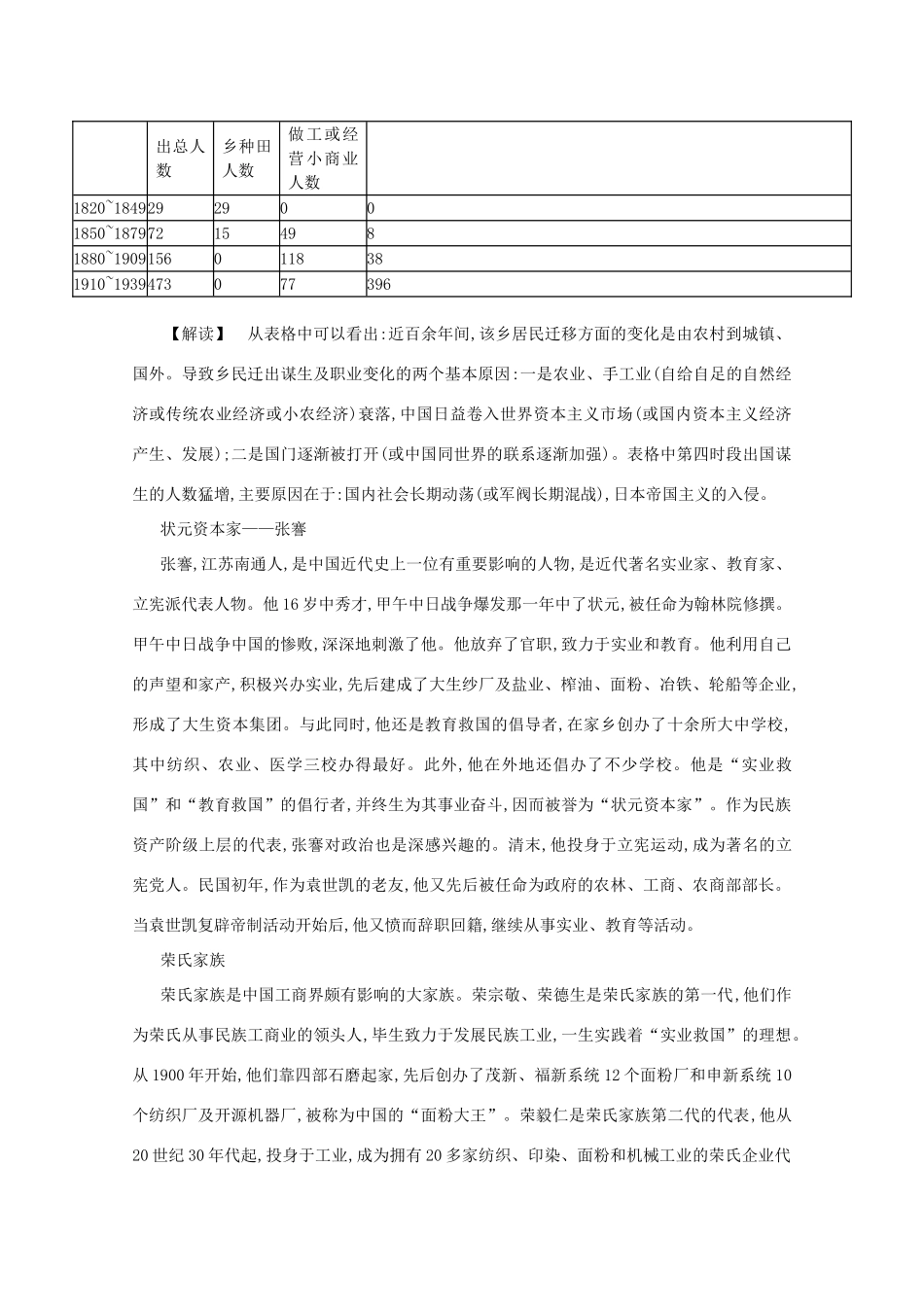 【导学案】（教师用书）2015版高中历史 第三单元 近代中国经济结构的变动与资本主义的曲折发展资料集萃 新人教版必修2_第2页