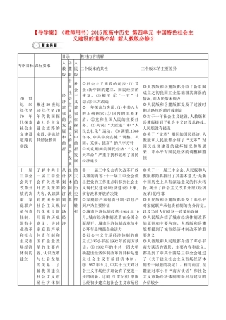 【导学案】（教师用书）2015版高中历史 第四单元 中国特色社会主义建设的道路小结 新人教版必修2