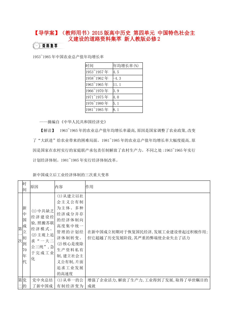 【导学案】（教师用书）2015版高中历史 第四单元 中国特色社会主义建设的道路资料集萃 新人教版必修2_第1页