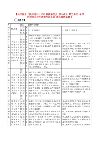 【导学案】（教师用书）2015版高中历史 第五单元 中国近现代社会生活的变迁小结 新人教版必修2