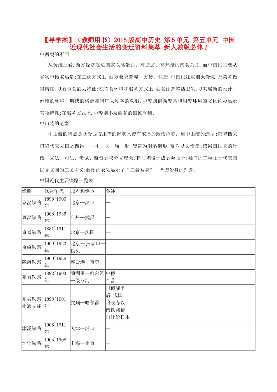【导学案】（教师用书）2015版高中历史 第五单元 中国近现代社会生活的变迁资料集萃 新人教版必修2_第1页