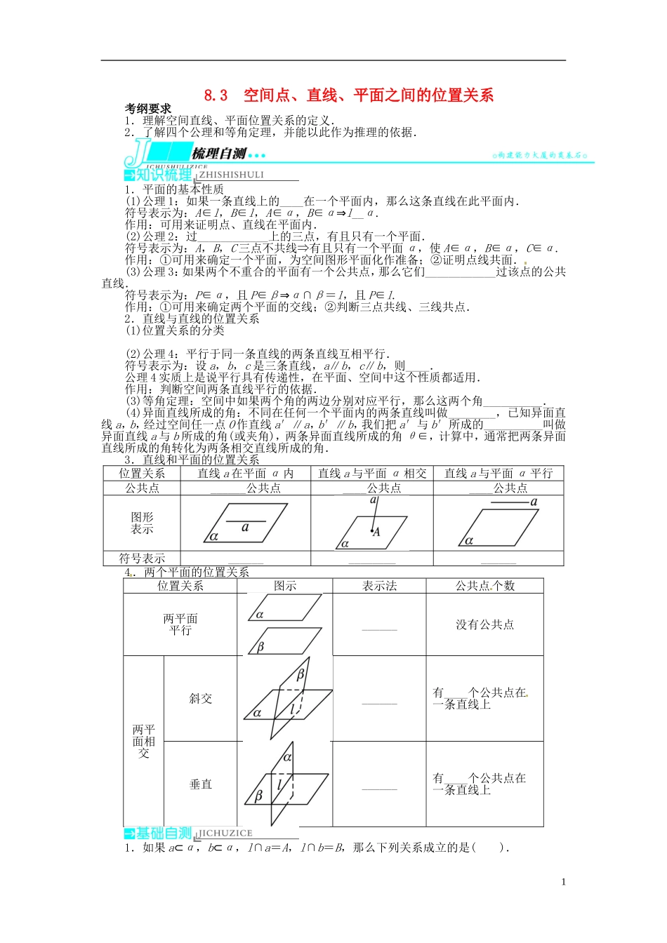 【志鸿优化设计】（山东专用）2014届高考数学一轮复习 第八章立体几何8.3空间点、直线、平面之间的位置关系教学案 理  新人教A版_第1页