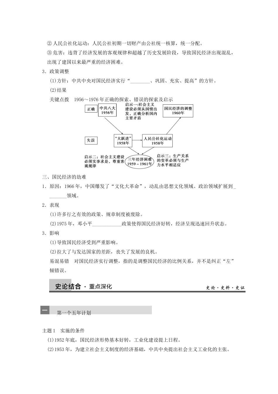 【导与练】2013年高考历史一轮复习 第21讲经济建设的发展和曲折学案 新人教版必修2_第2页