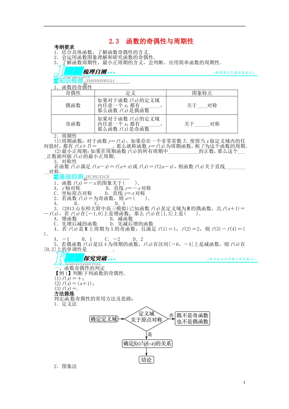 【志鸿优化设计】（山东专用）2014届高考数学一轮复习 第二章函数2.3函数的奇偶性与周期性教学案 理  新人教A版_第1页