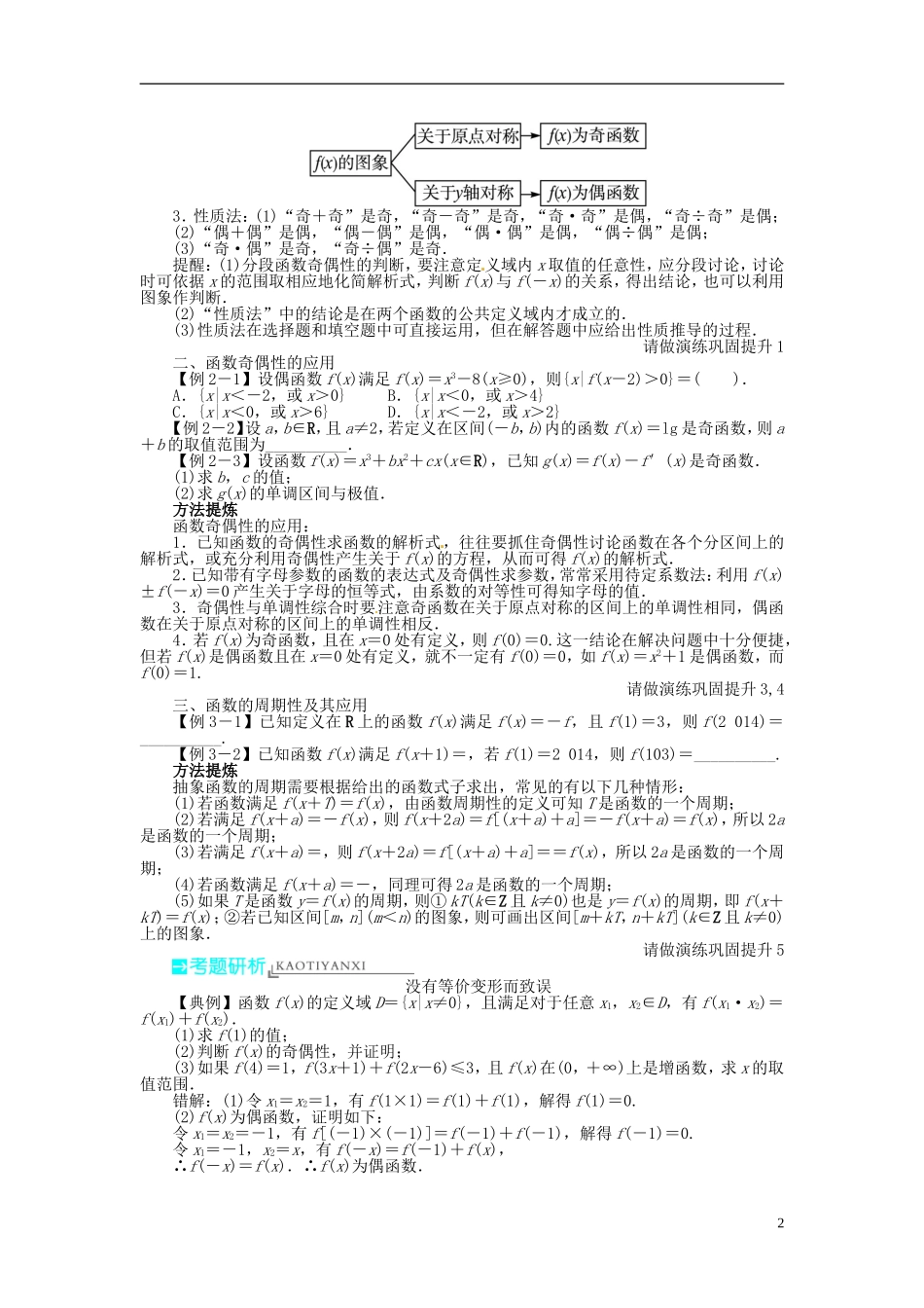 【志鸿优化设计】（山东专用）2014届高考数学一轮复习 第二章函数2.3函数的奇偶性与周期性教学案 理  新人教A版_第2页