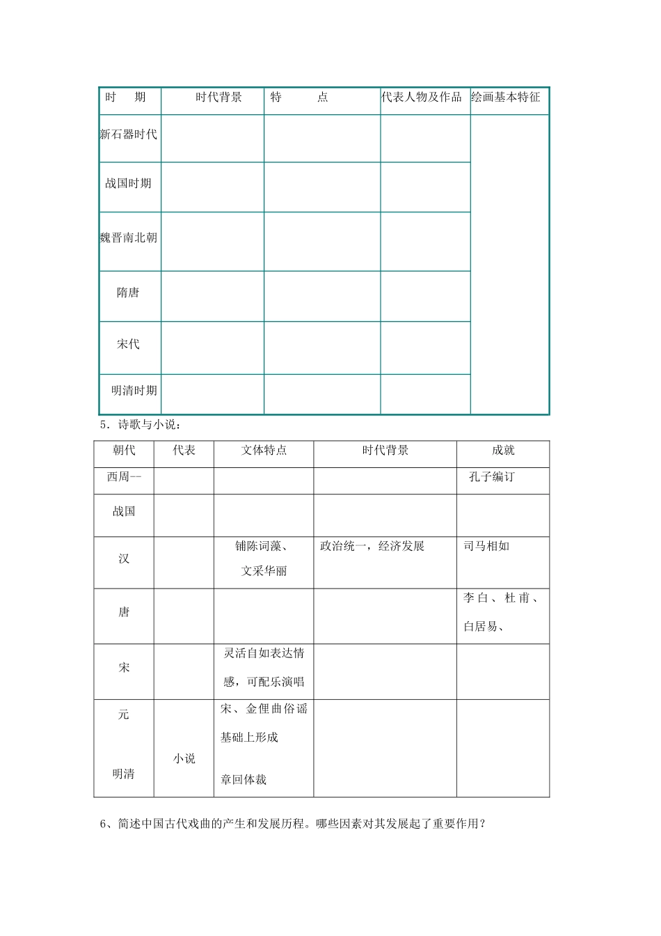 【导与练】2013年高中历史 第2单元 总结同步导学案 岳麓版必修3_第2页