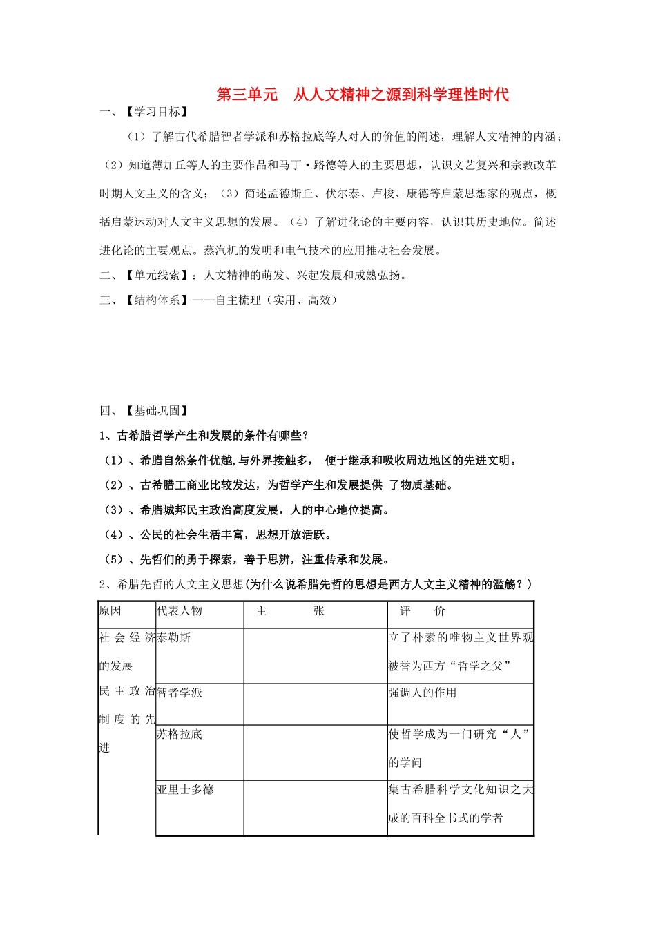 【导与练】2013年高中历史 第3单元 总结同步导学案 岳麓版必修3_第1页
