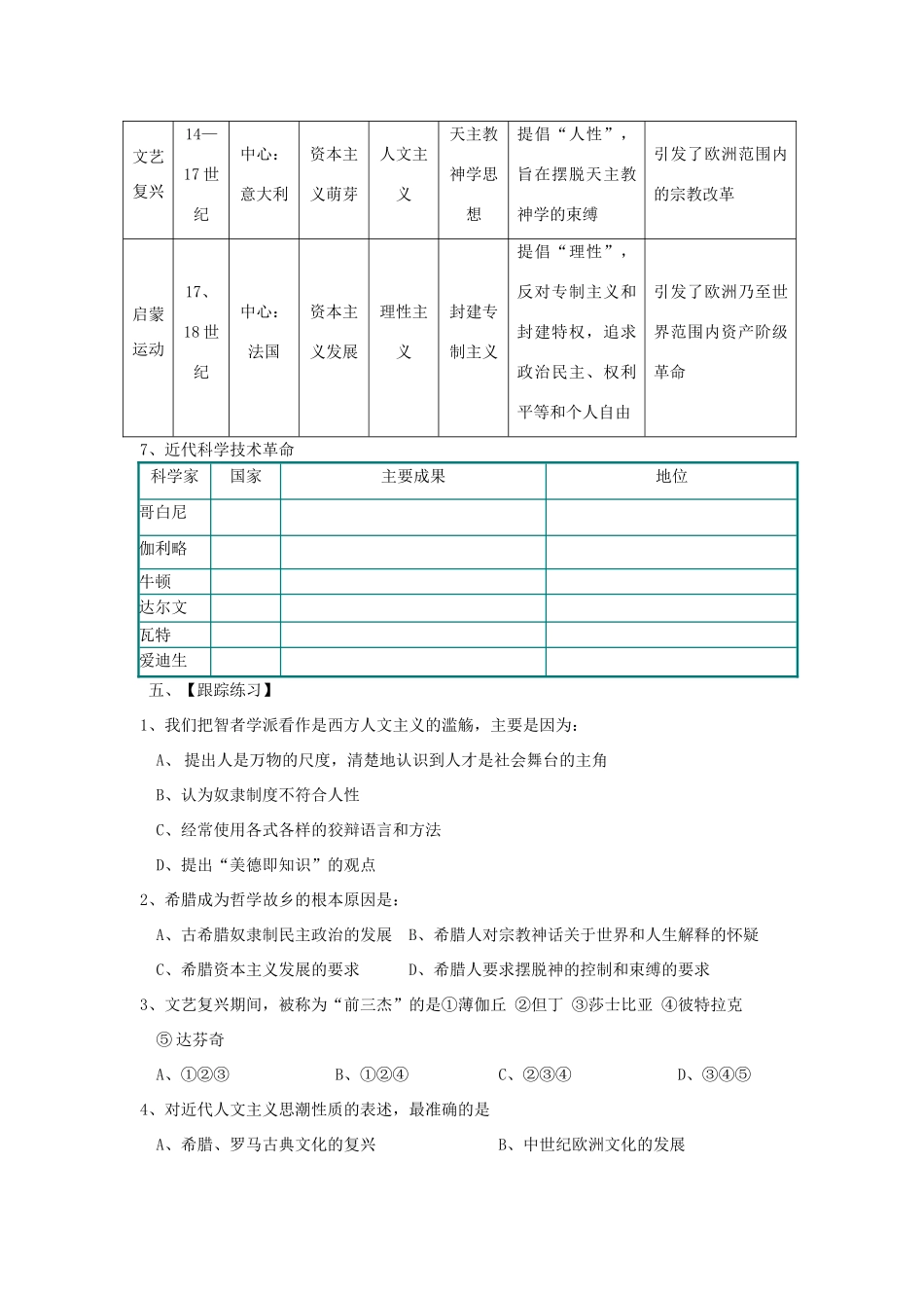 【导与练】2013年高中历史 第3单元 总结同步导学案 岳麓版必修3_第3页