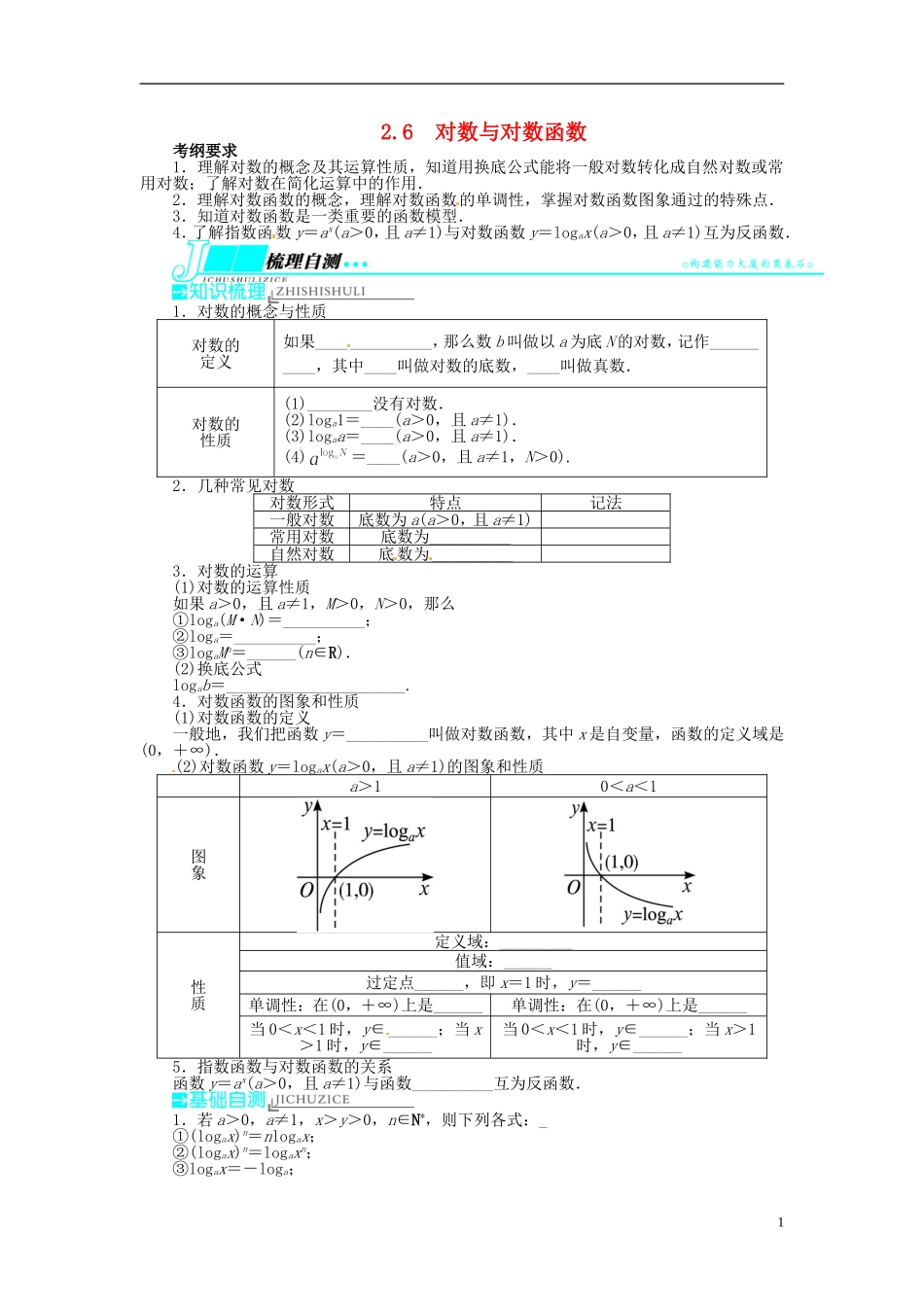 【志鸿优化设计】（山东专用）2014届高考数学一轮复习 第二章函数2.6对数与对数函数教学案 理  新人教A版_第1页