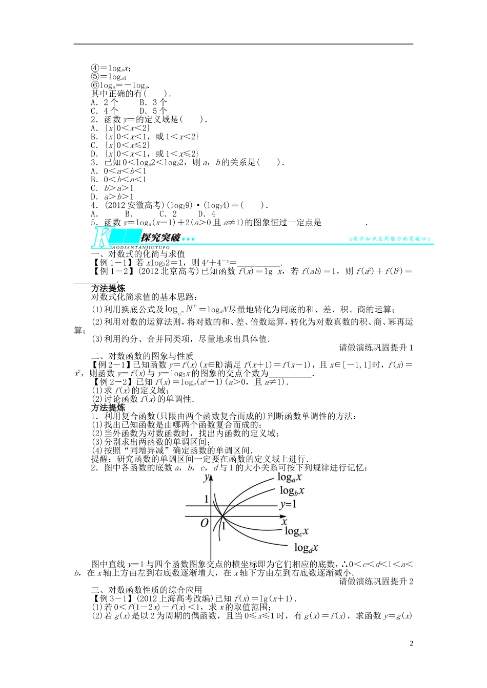 【志鸿优化设计】（山东专用）2014届高考数学一轮复习 第二章函数2.6对数与对数函数教学案 理  新人教A版_第2页