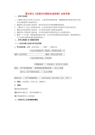 【导与练】2013年高中历史 第5单元 总结同步导学案 岳麓版必修3