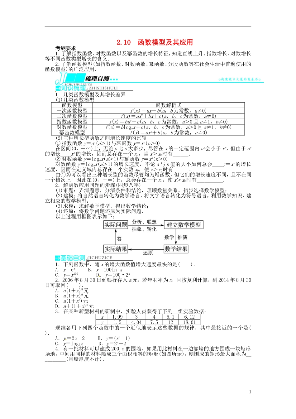【志鸿优化设计】（山东专用）2014届高考数学一轮复习 第二章函数2.10函数模型及其应用教学案 理  新人教A版_第1页