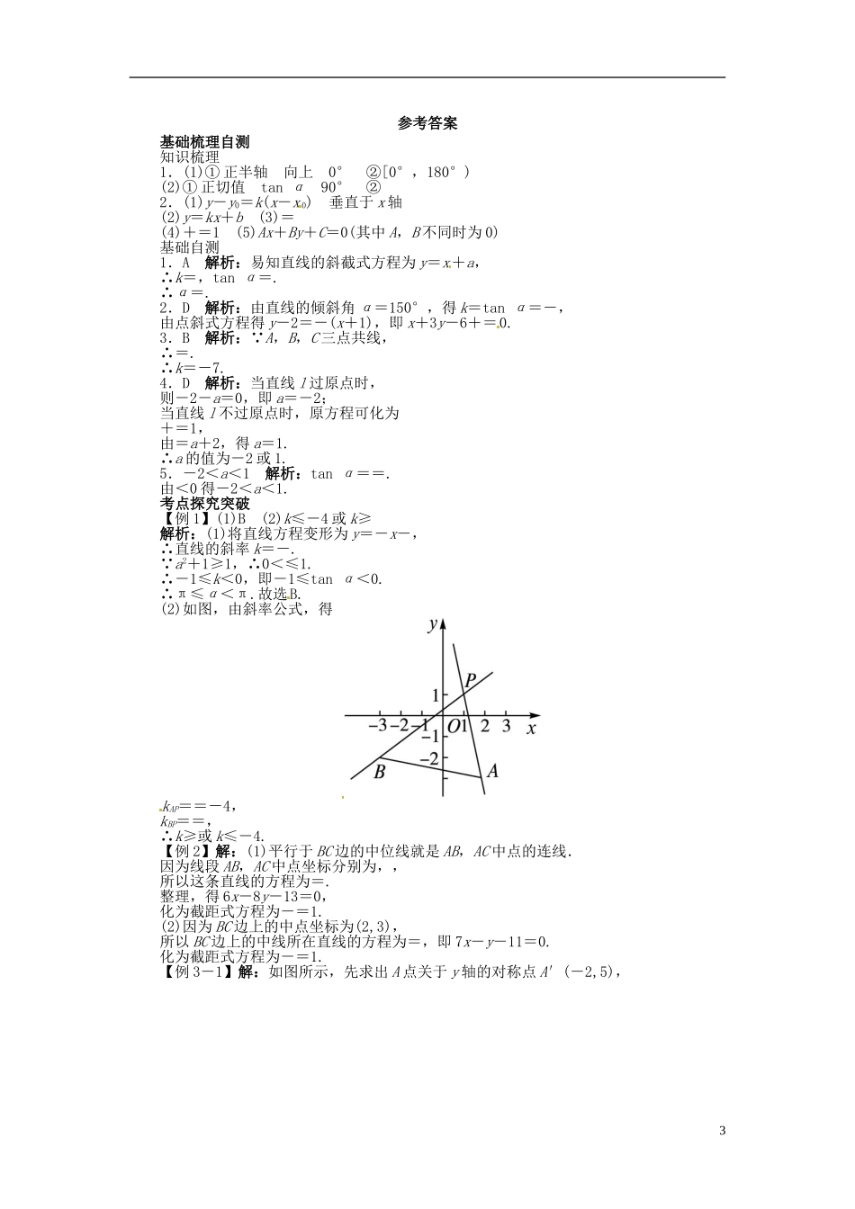 【志鸿优化设计】（山东专用）2014届高考数学一轮复习 第九章解析几何9.1直线及其方程教学案 理  新人教A版_第3页